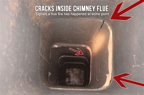 Damaged Fireplace Flue