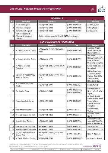 daman insurance coverage list pdf