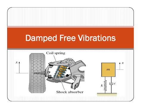 Damped Vibration Meaning