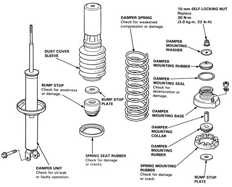 Damper Shock Absorber System