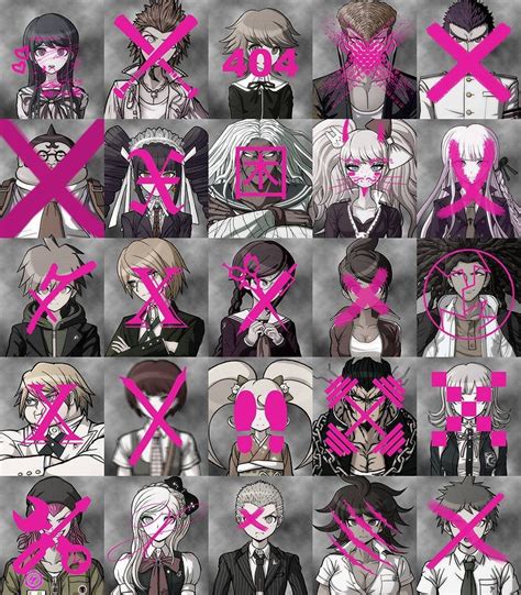 danganronpa 2 all deaths