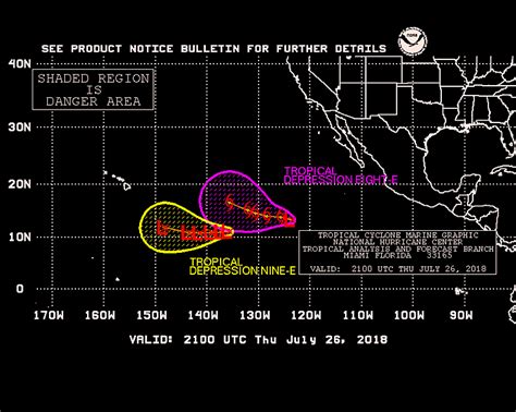danger for a mariner