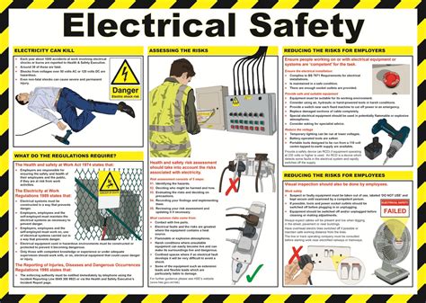 Dangers Of Electrical Work