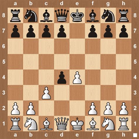 danish gambit in chess