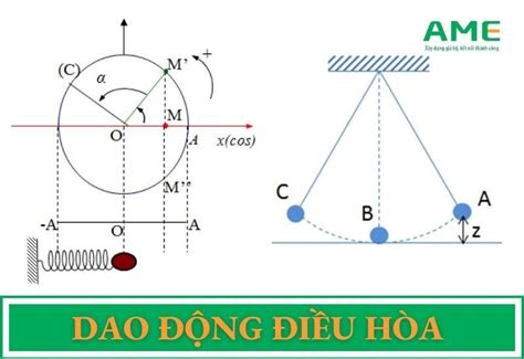 dao động điều hòa là dao động