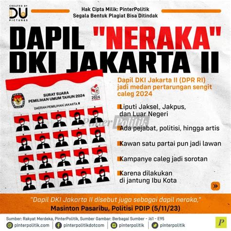 dapil dki jakarta 2