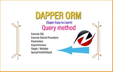 Dapper Query Parameters