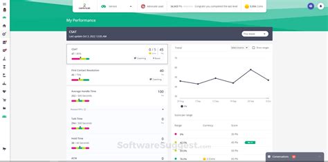 dapple - centrical software system developing