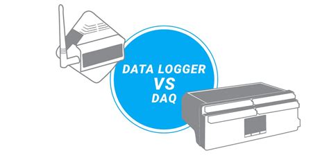 Daq Vs Data Logger