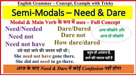 dare need meaning in english with example