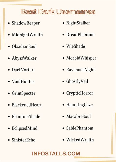 Dark Humor Usernames Reddit