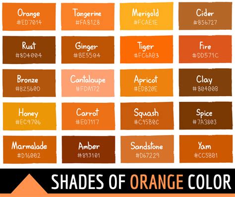 dark orange color hex code