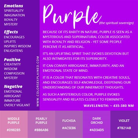 dark purple color meaning