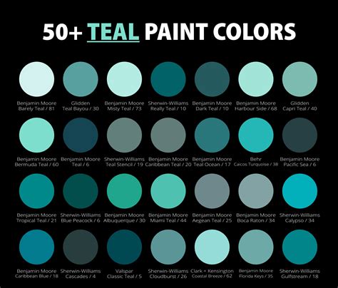 Dark Teal Paint