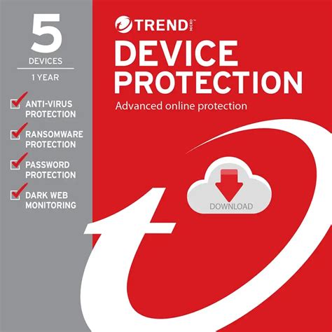 Dark Monitoring Trend Micro