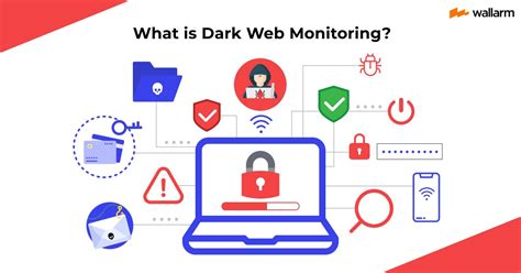 Dark Monitoring Warnmeldung
