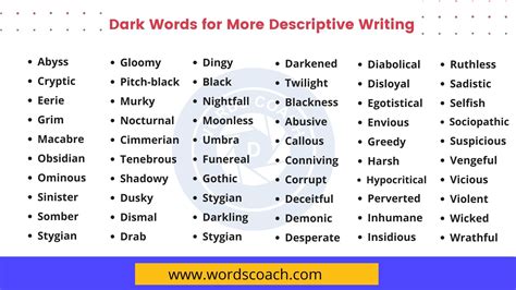 7 Dark Words