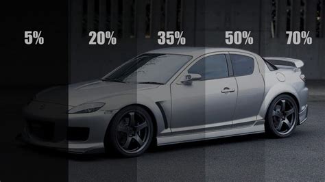 Michigan Window Tint Law