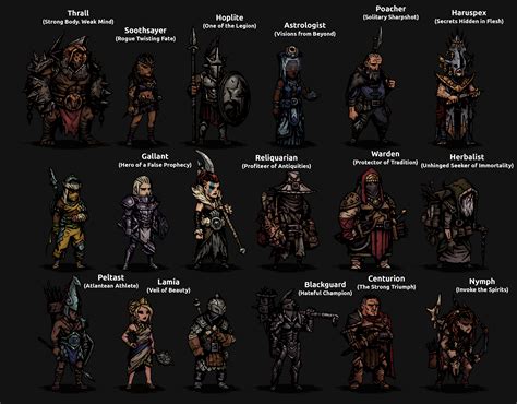 Darkest Dungeon 2 