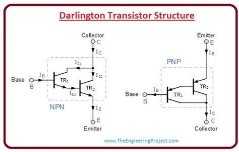 Darlington Transistor Array