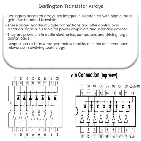 Darlington Transistor Array Voltage