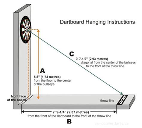 dart board height dimensions