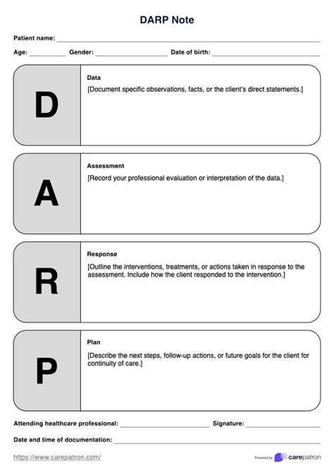 Dart Charting Examples