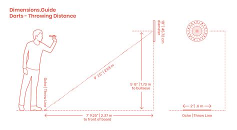 dart dimensions in feet