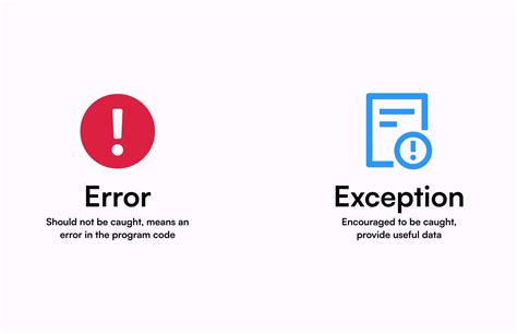 Dart Error Vs Exception