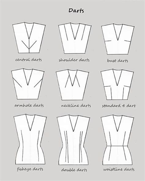 Dart List Where Type