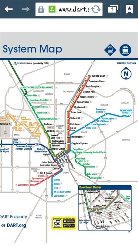 Dart Map Inside List