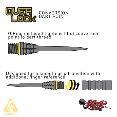 Dart Points Conversion