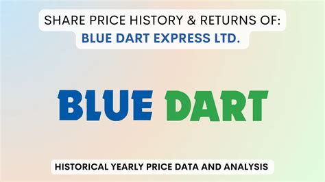 Dart Share Image