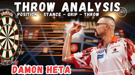 Dart Throw Analysis