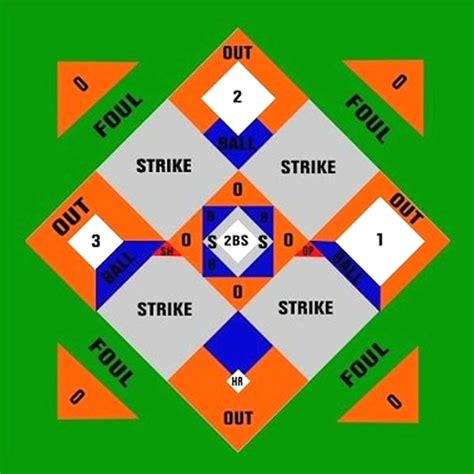 Dartball Board Specs