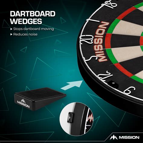 Dartboard Wedges