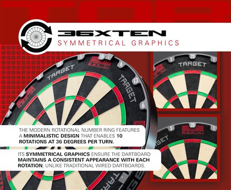 Dartboards Target
