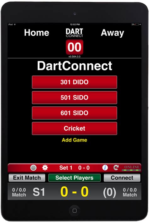 Dartconnect Pdc