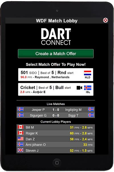 Dartconnect Wdf