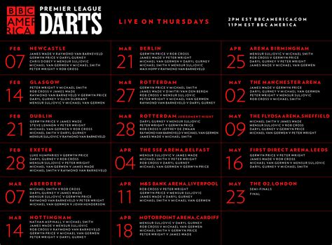 darts schedule on tv today