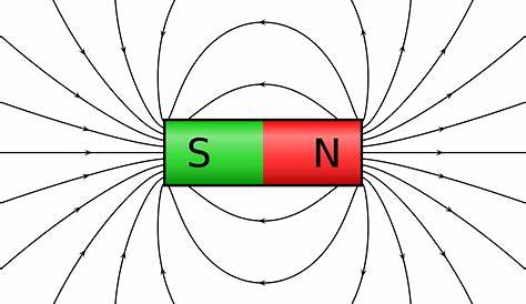 SimplyScience: Die geheimnisvolle Kraft der Magnete