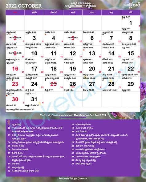 dasara 2022 date telugu calendar