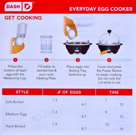 Dash Express Egg Cooker Instructions