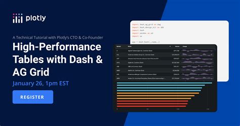 Dash Html.a Example