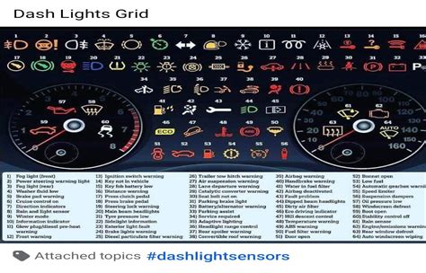 Incredible Dash Light Meaning Ideas