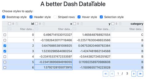 Dash Table Example