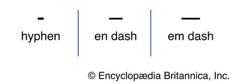 Dash Underscore Symbol