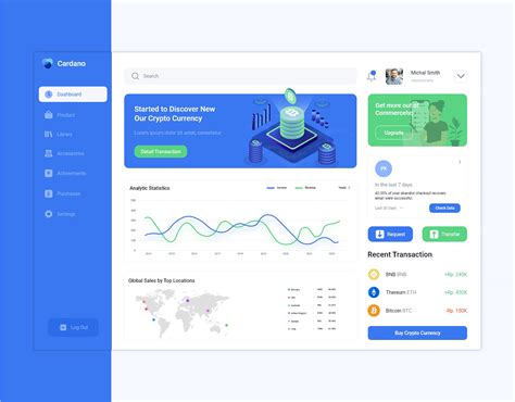 Dashboard Design best practices and examples Justinmind