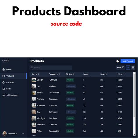 Dashboard As A Code
