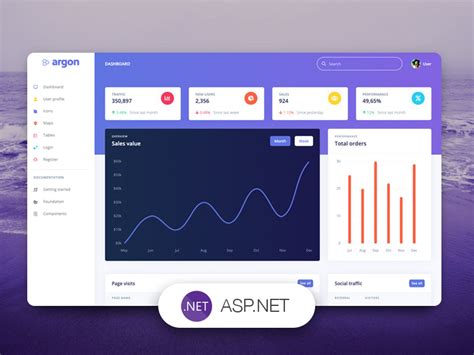 Dashboard Asp Net Bootstrap